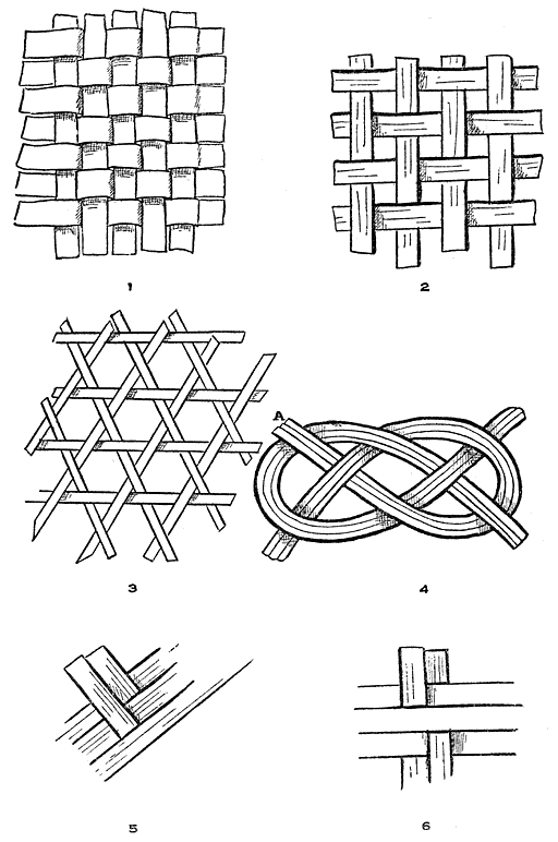 Basket Weaves.