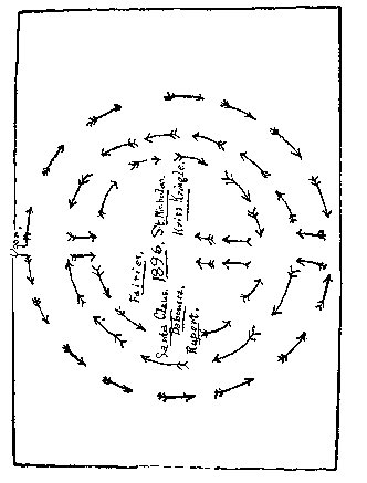 Stage movement