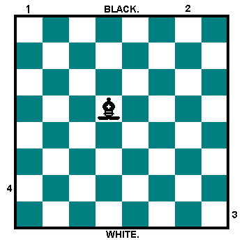 Chessboard