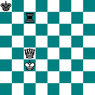 Chessboard