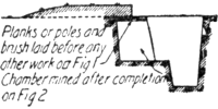 Fig. 11