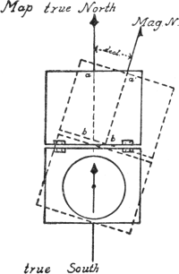 Fig. 16