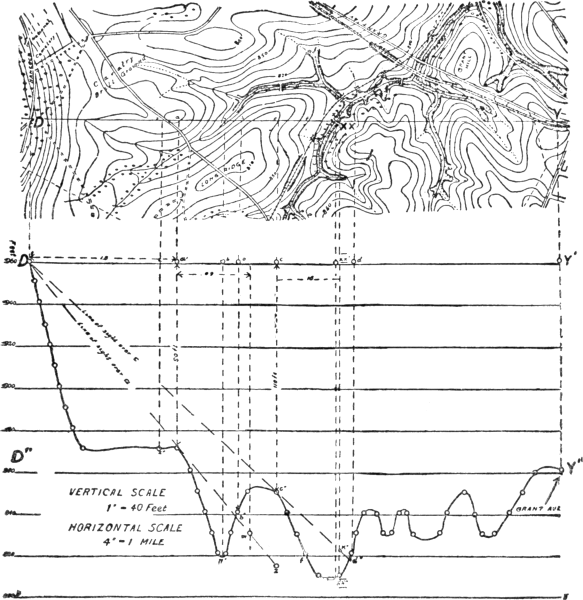 Fig. 20