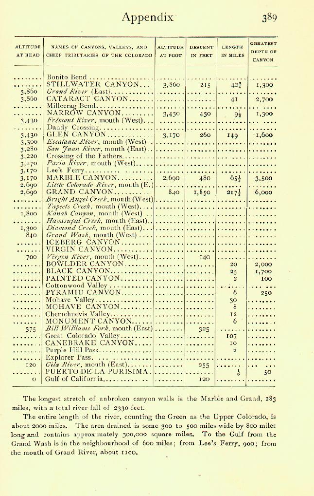 389Appendix (153K)